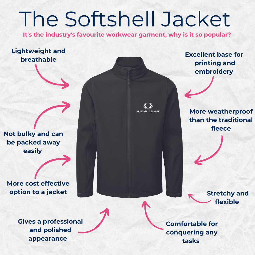 Black softshell jacket with text highlighting features like breathability, flexibility, weatherproofing, and suitability for decoration.